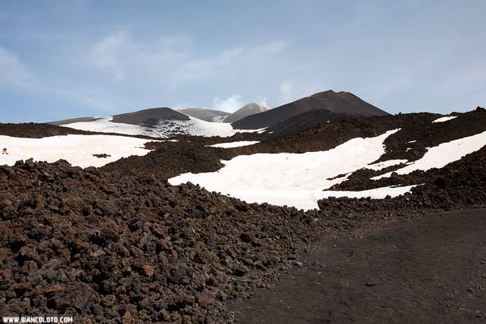 Вулкан Этна