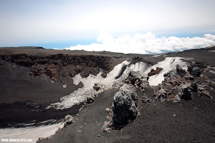 Вулкан Этна