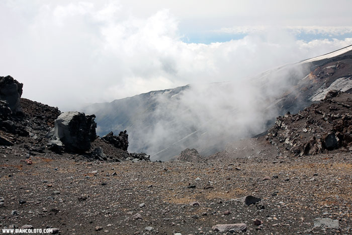 Вулкан Этна