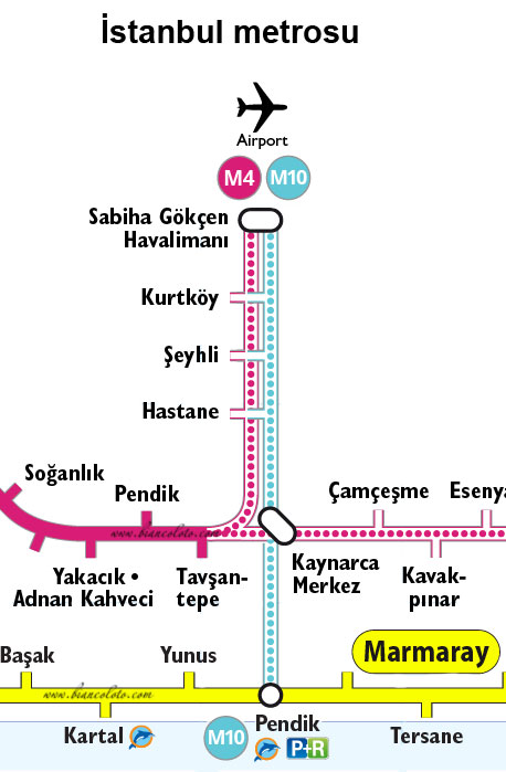 Как добраться из аэропорта в Стамбул на метро 