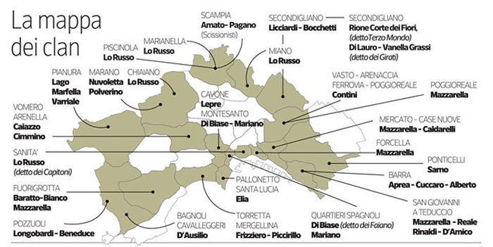 Кланы и Неаполь