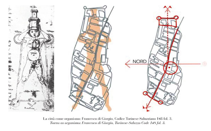 Пьенца. Тоскана. Италия