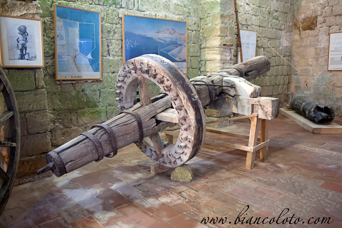 Винт Архимеда